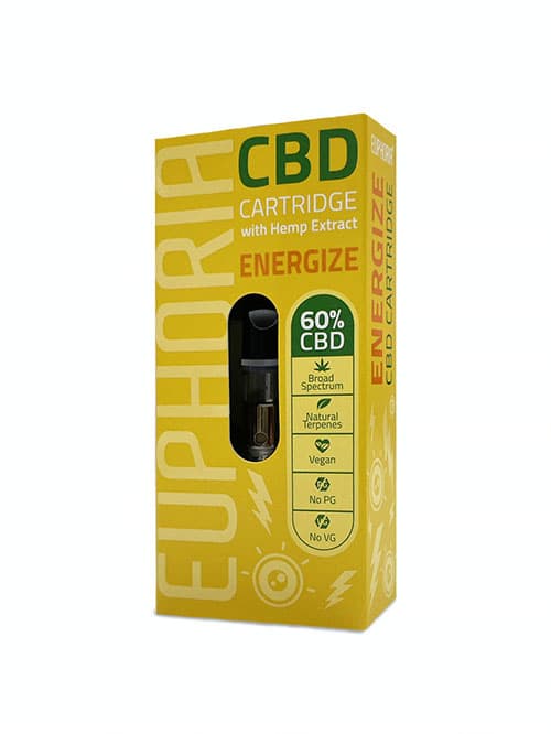 Euphoria CBD patron Energize 300 mg 0,5 ml